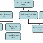 fig1-9