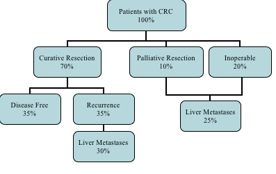 fig1-9